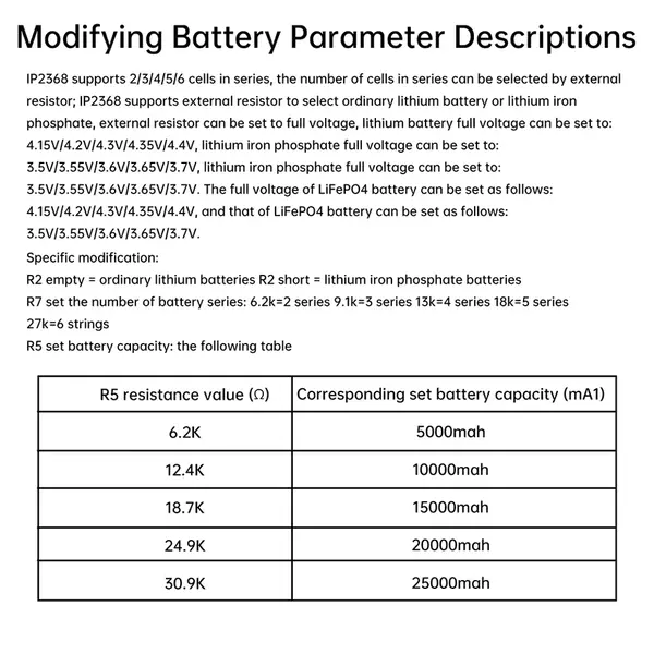 Модуль швидкої зарядки IP2368 100W (Bidirectional Buck-Boost) - Зображення 5
