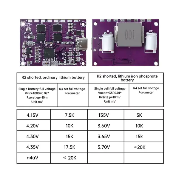 Модуль швидкої зарядки IP2368 100W (Bidirectional Buck-Boost) - Зображення 4
